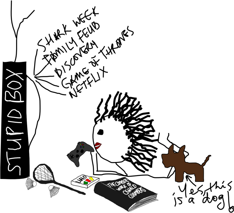 Uchenna Other Interests Clipart (800x800), Png Download