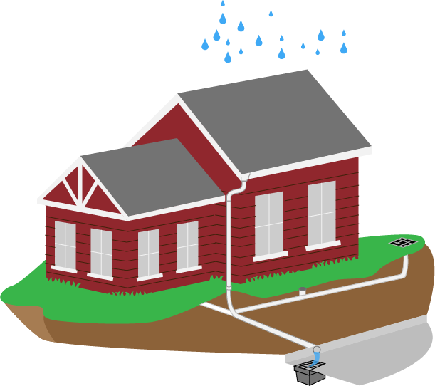 Drainage Engineering Clipart (611x542), Png Download