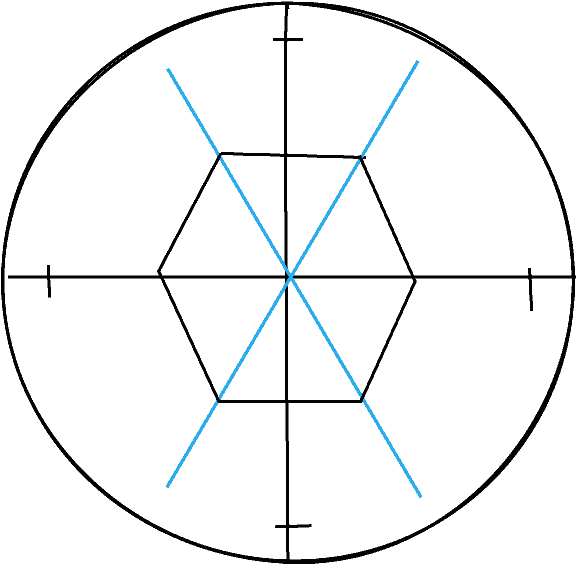 How To Draw A Clipart Full Size Clipart (3050252) PinClipart