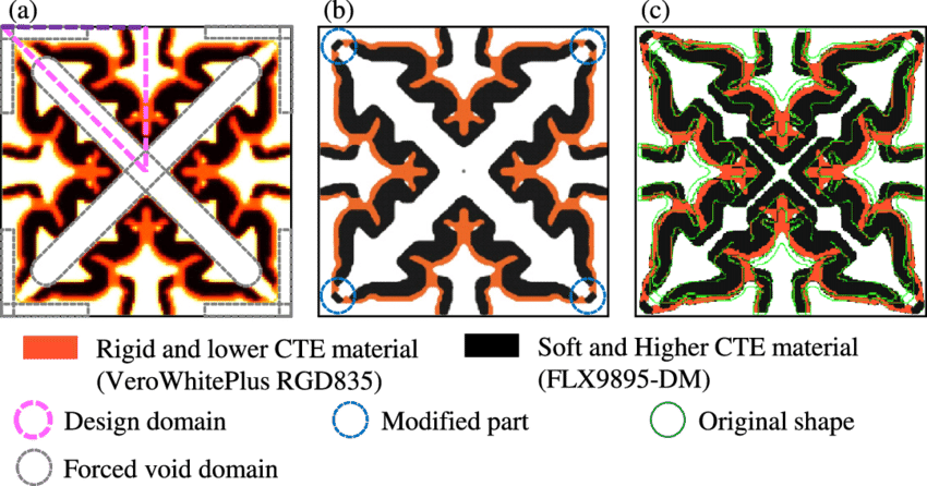 Original Topology Optimization Result Clipart (850x446), Png Download