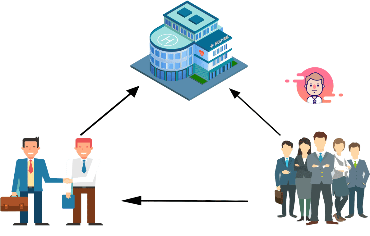 How Do I Ensure My Policyholders Are Healthy Identify Clipart (1280x800), Png Download