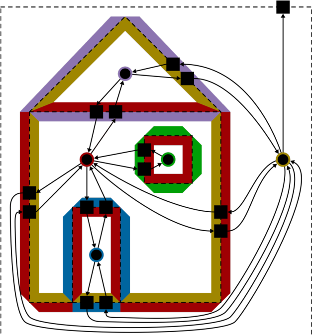 Example Of An Rs-graph Representing The Segmentation Clipart (680x676), Png Download