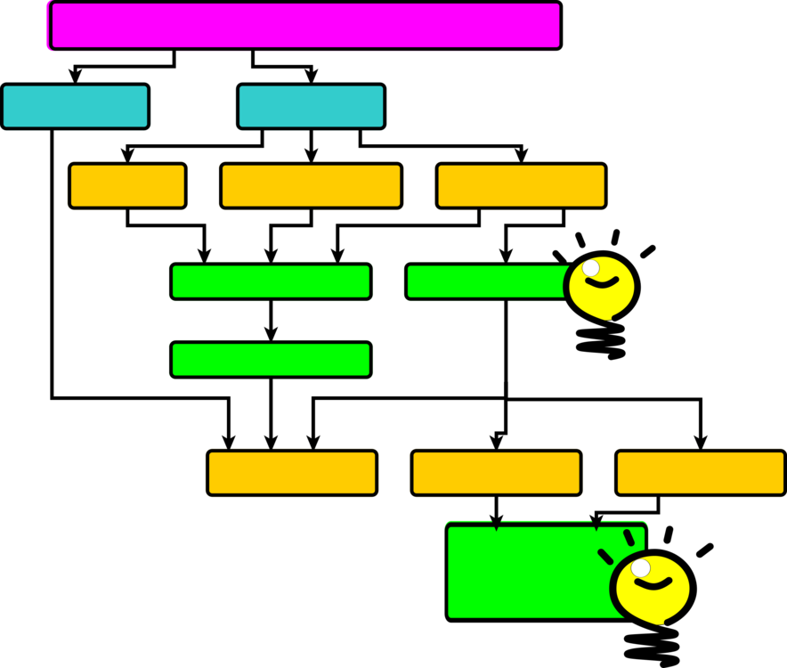 Computer Icons Download Web Browser Public Domain Kaiserpfalz Clipart (884x750), Png Download