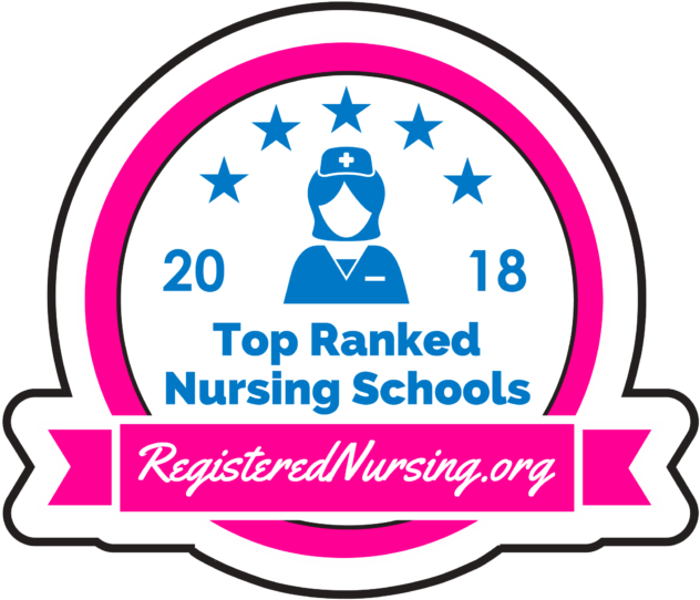 Org Best Rn Program In California Clipart (600x610), Png Download