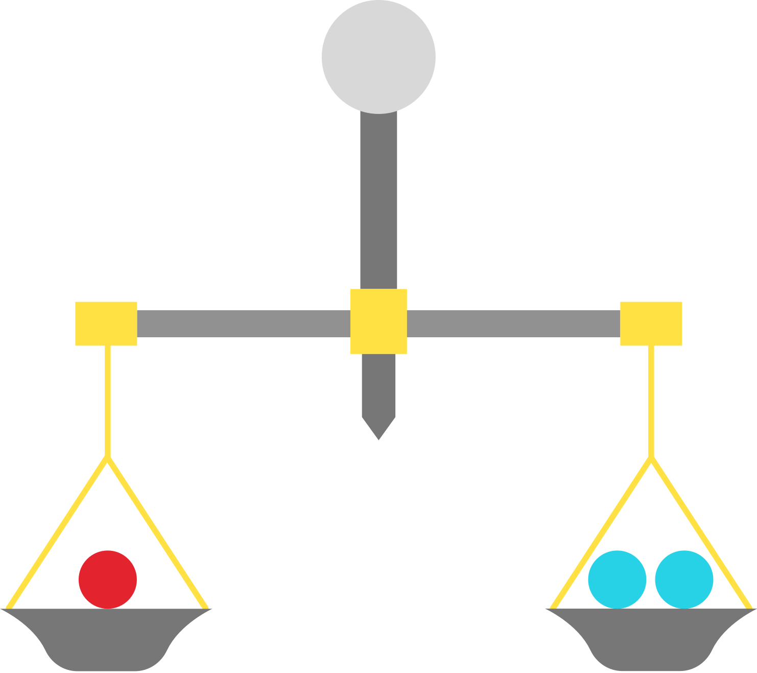 Balancing Puzzles Can Be Modeled As Linear Systems Clipart (1482x1317), Png Download