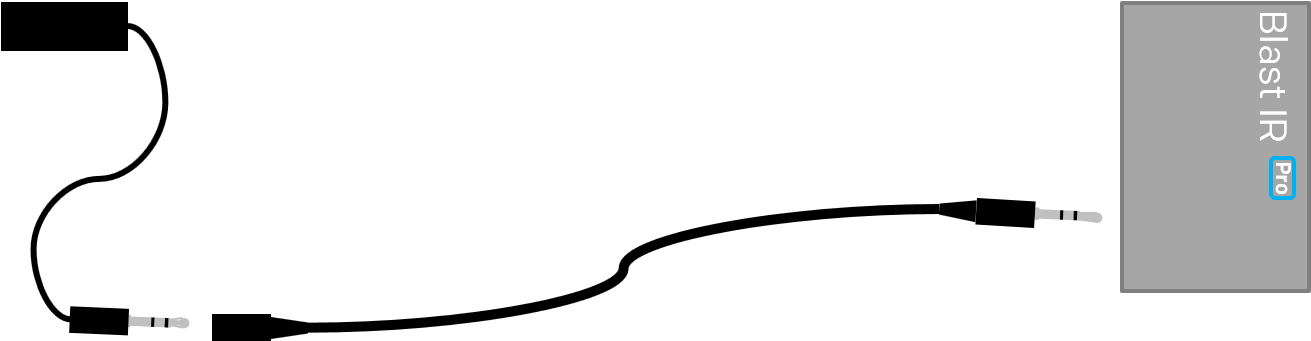 Blastir Pro With A Clipart (1310x354), Png Download