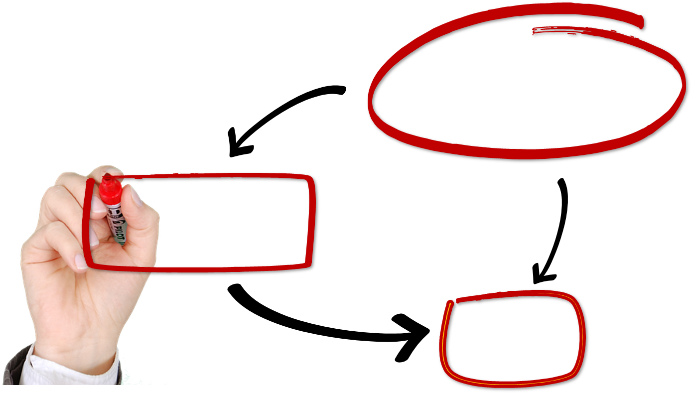 Multimedia Learning, Part I Clipart (1493x791), Png Download