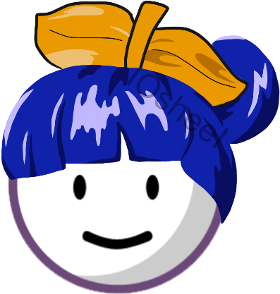 Iosheei/an Avatar I've Created On My Free Time Clipart (640x640), Png Download