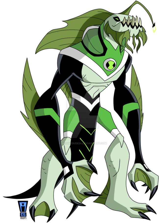 Physical Description Clipart (846x945), Png Download