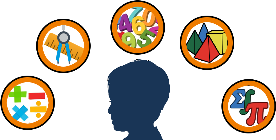 10 Tips To Learn Math Clipart (1140x456), Png Download