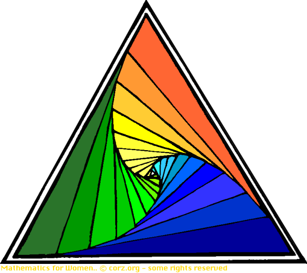 'mathematics For Women', A Mandala Clipart (608x540), Png Download