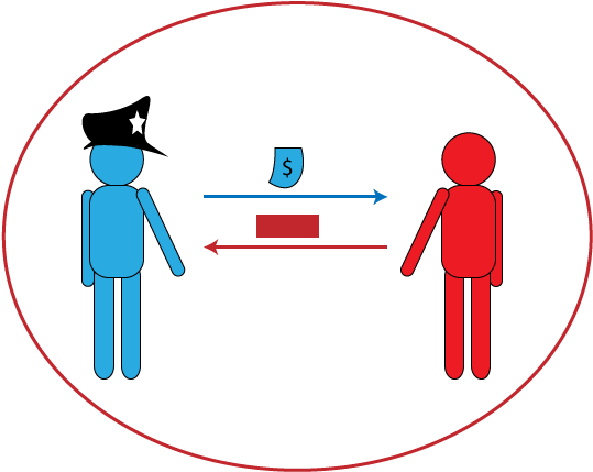 Setting Clipart Poor Neighborhood - Png Download (800x600), Png Download