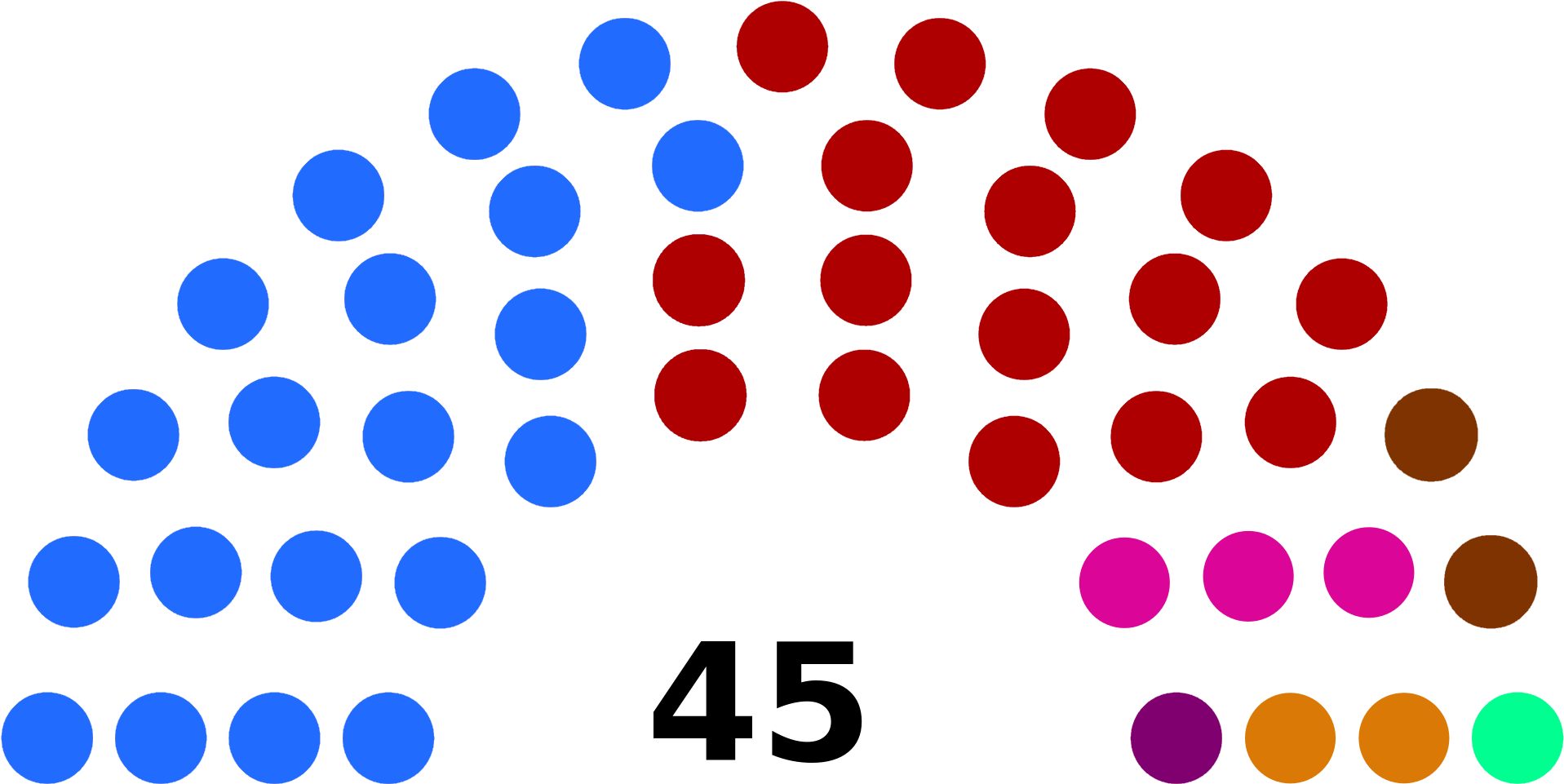 File - Composition - City Council - Skopje Clipart (2000x1028), Png Download