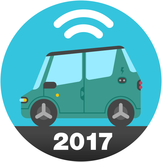 Automotive Industry Development Trends Clipart (691x691), Png Download