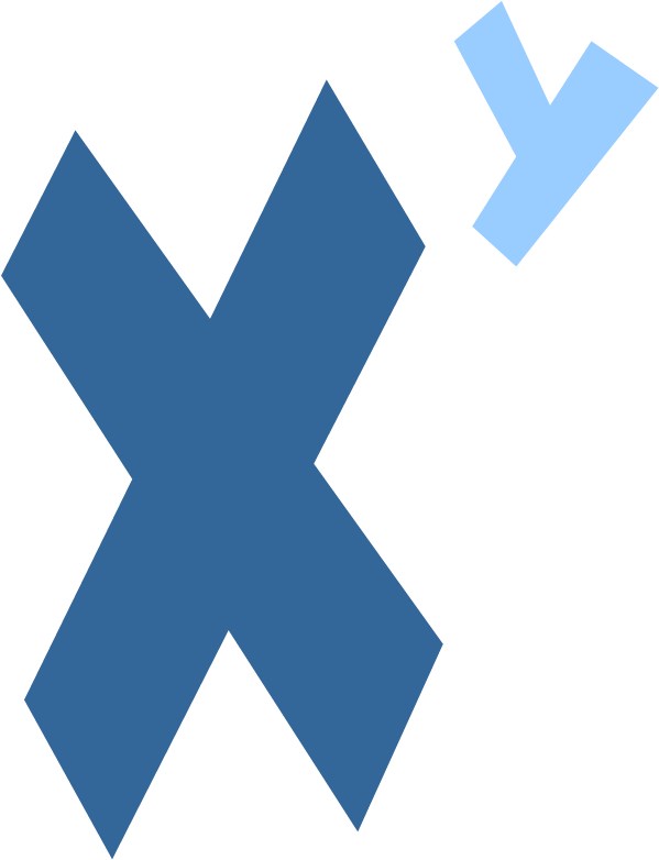 Sortify - Factoring - Exponent Clipart Png Transparent Png (880x880), Png Download