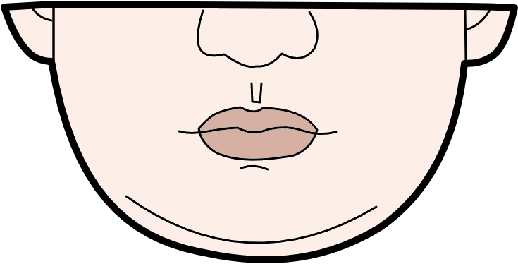 Double Chin In Face Reading, Having A Double Chin Is Clipart (830x394), Png Download