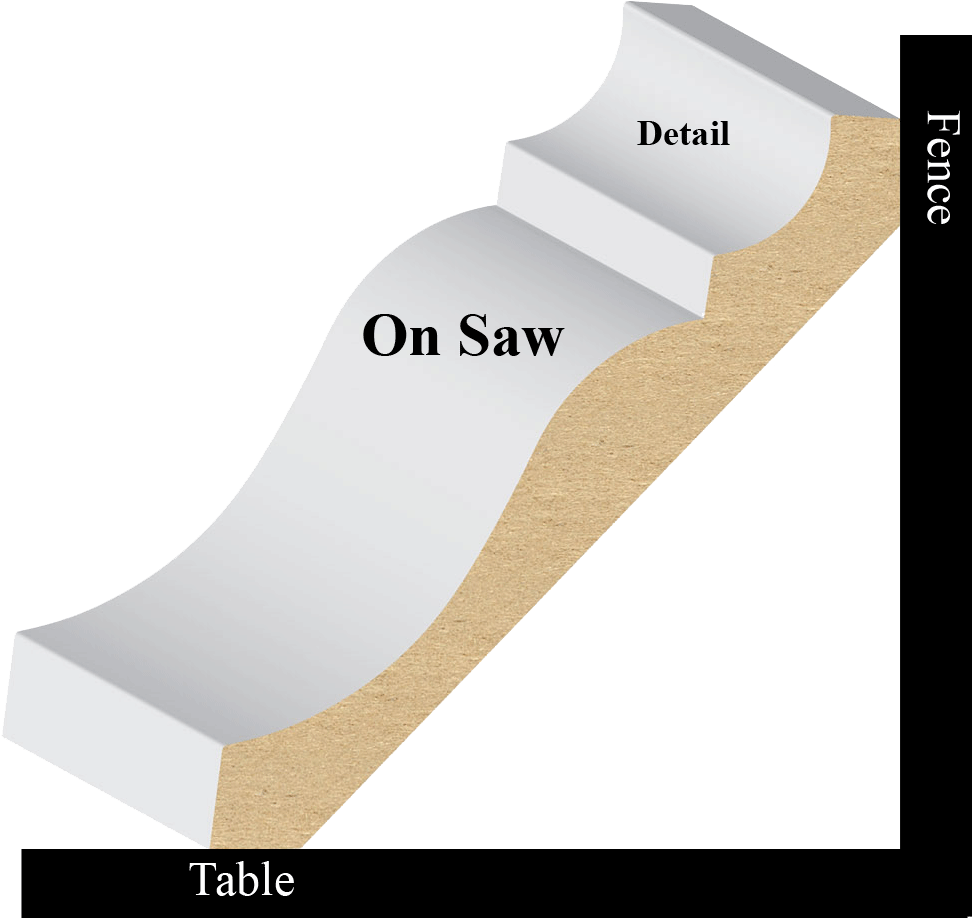 How To Cut Crown Mould Clipart (1000x1000), Png Download
