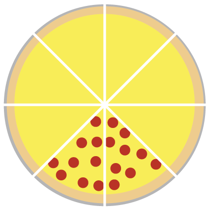 Pizza Split Into 8 Slices Clipart (750x450), Png Download