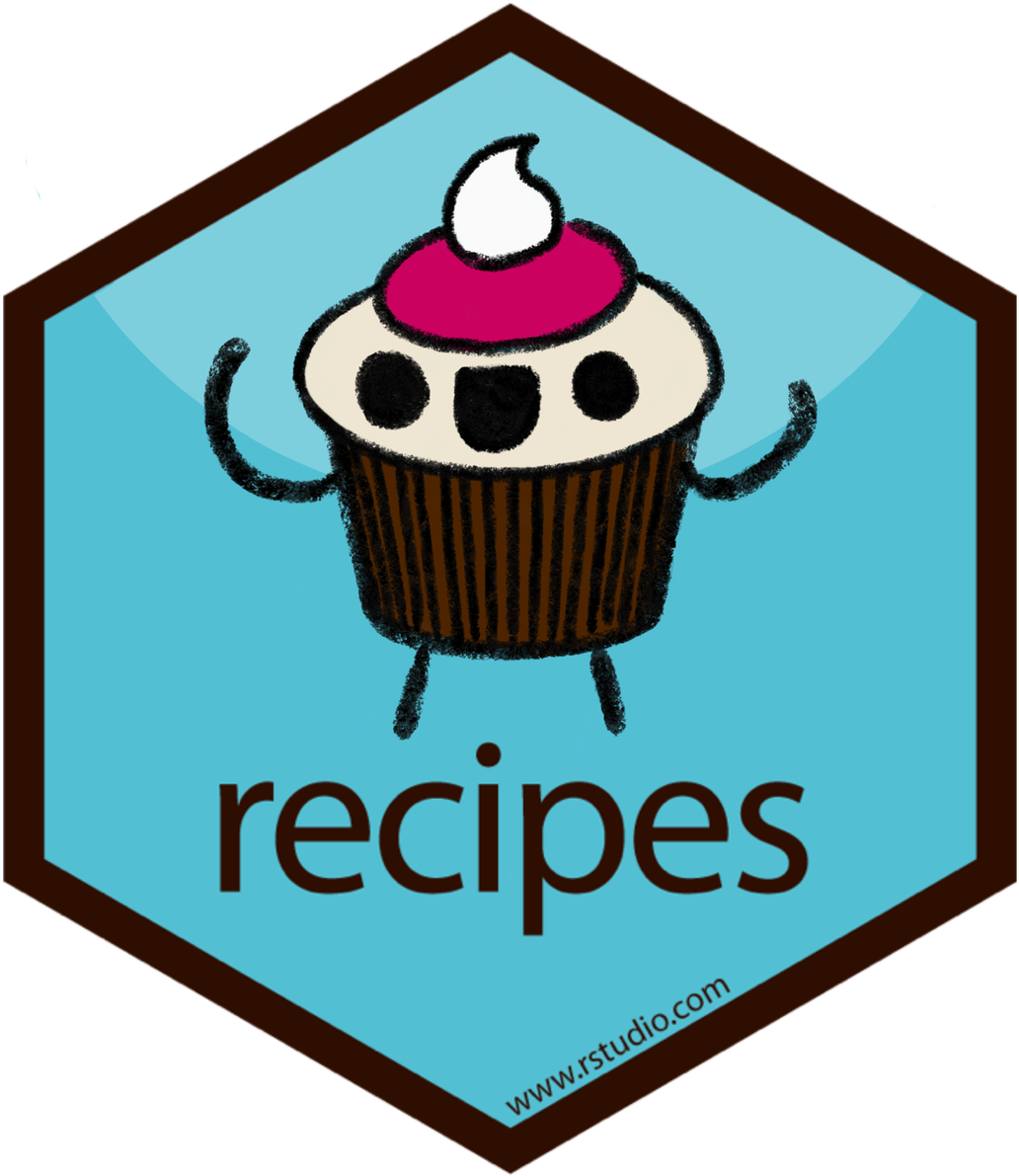 Also Check Out The Devel Version Of The Recipes Add-on Clipart (1200x1200), Png Download