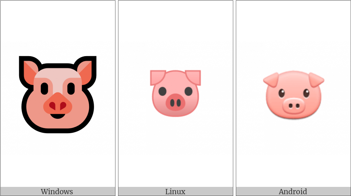 Pig Face On Various Operating Systems Clipart (1200x675), Png Download