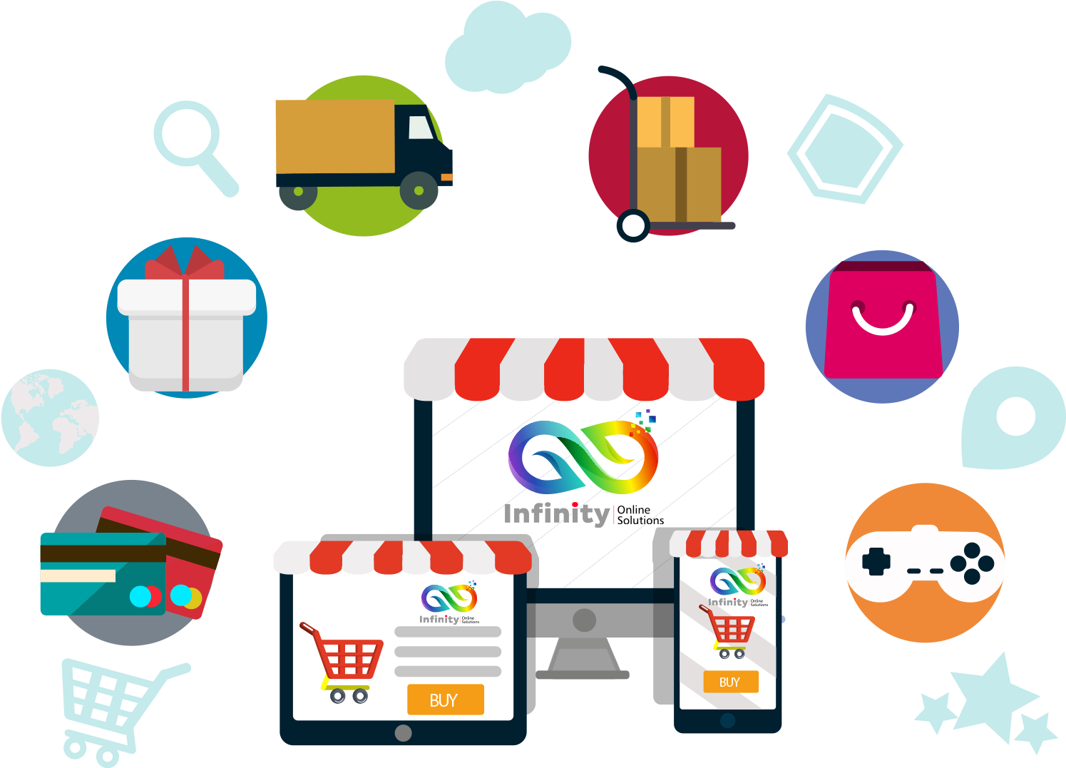 Business Websites That Performs Sales & Marketing For Clipart (1500x1500), Png Download