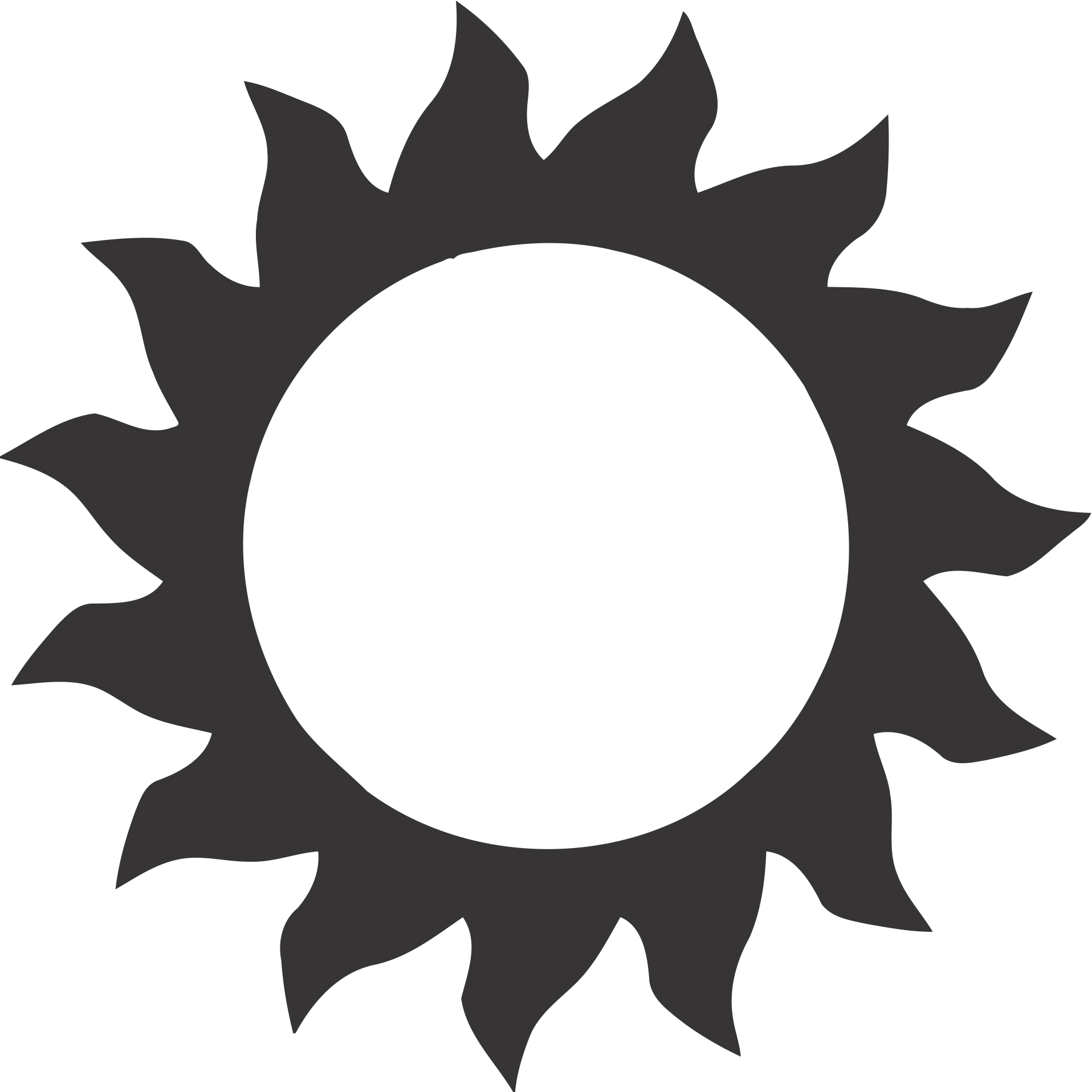 Summary Clipart (1916x1916), Png Download