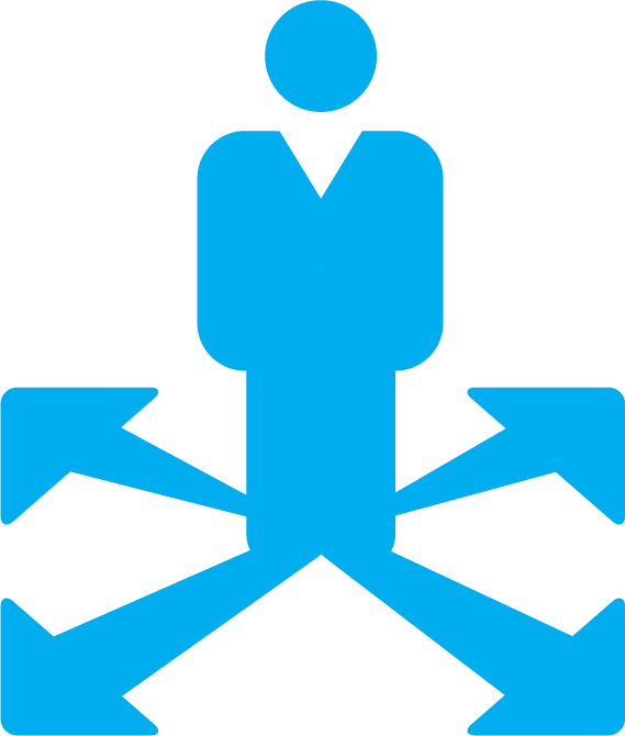 Situational Leadership Clipart (569x670), Png Download