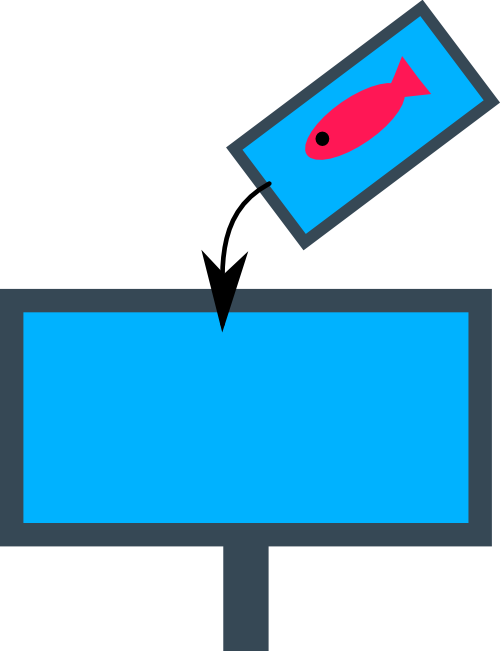 Find The Position Of A Smartphone Relative To A Computer Clipart (500x651), Png Download