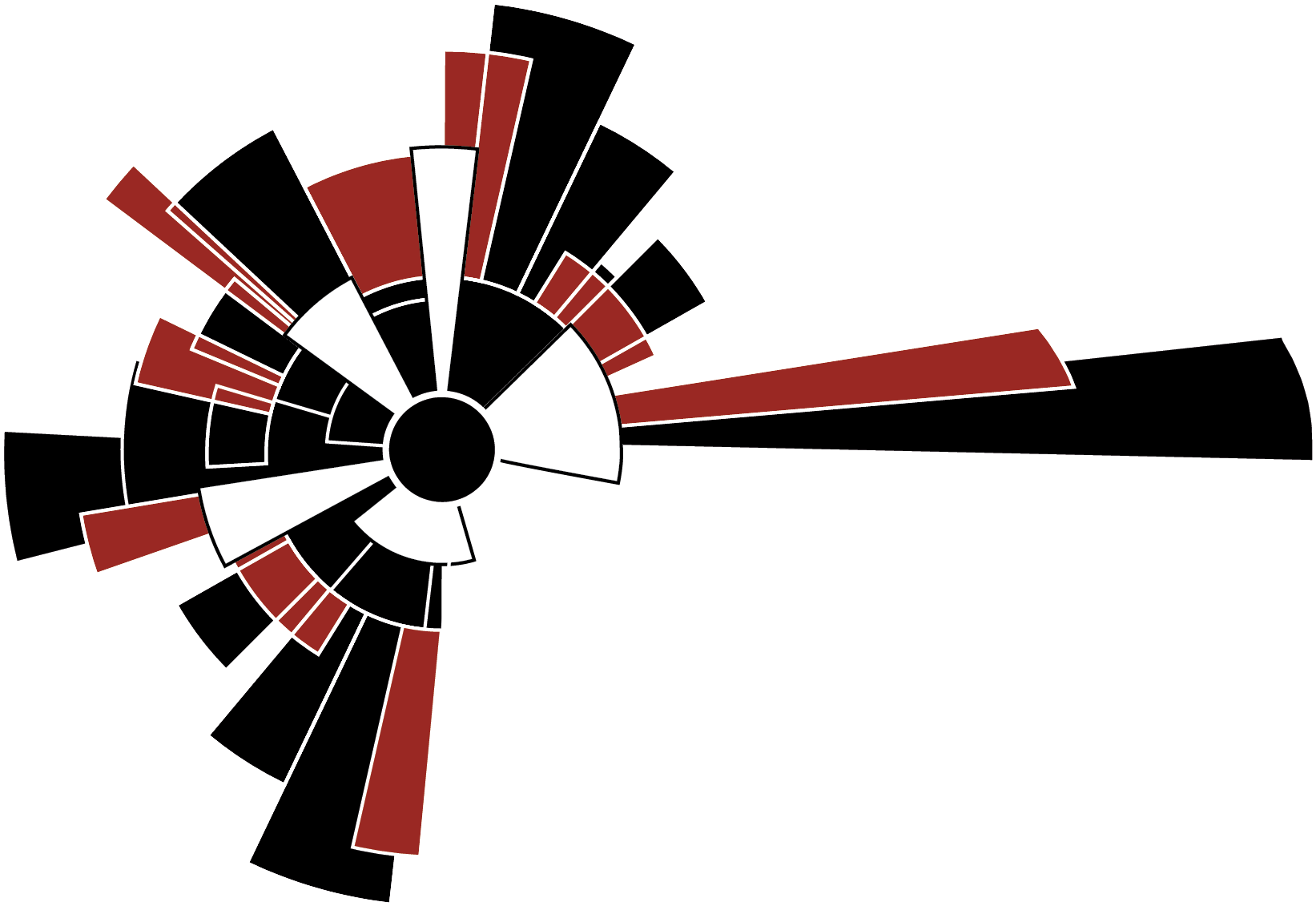 The Yokohama Theatre Group Clipart (1679x1130), Png Download