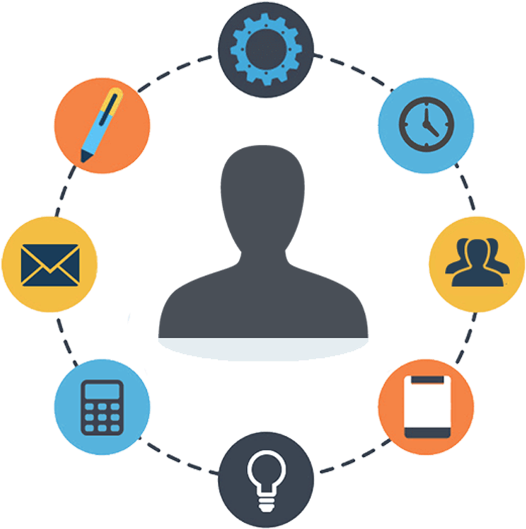 Home Spm Management Applications Clipart (830x945), Png Download