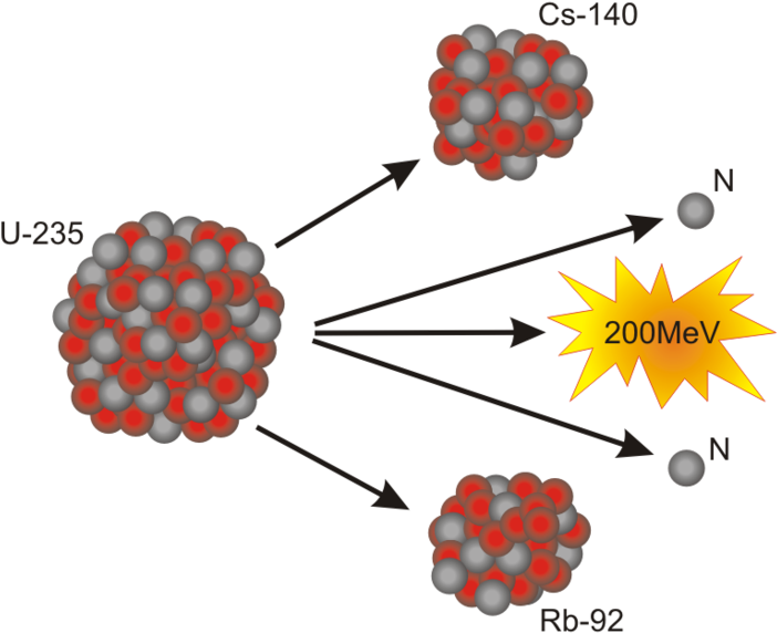 293 × 240 Pixels Clipart (733x600), Png Download