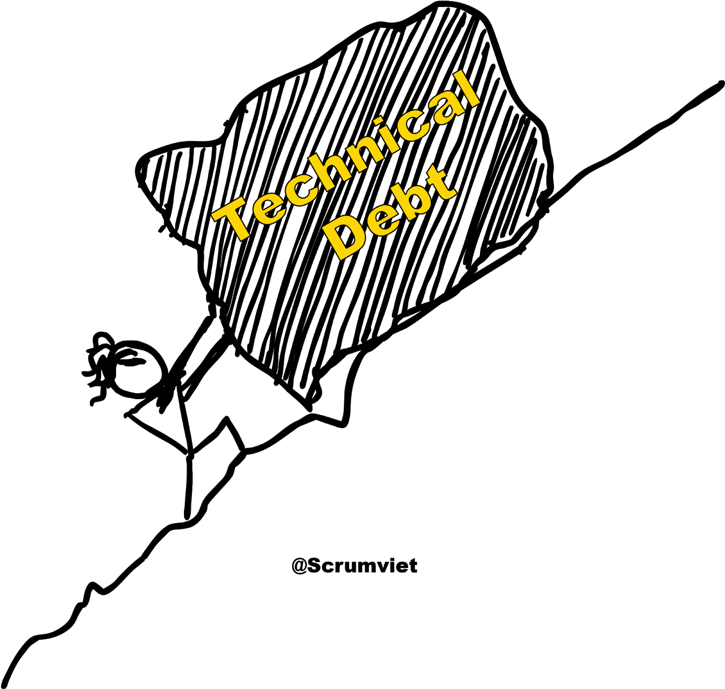 When You Are In Debt, If You Do Not Manage It Well, Clipart (1600x1535), Png Download