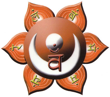 7th Crown Chakra Oil Clipart (800x800), Png Download