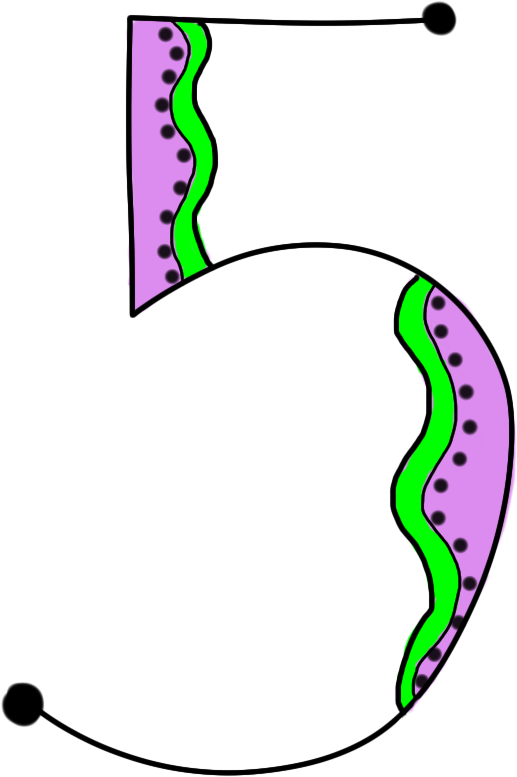 Preparing For The Math Mcas Test Clipart (600x900), Png Download