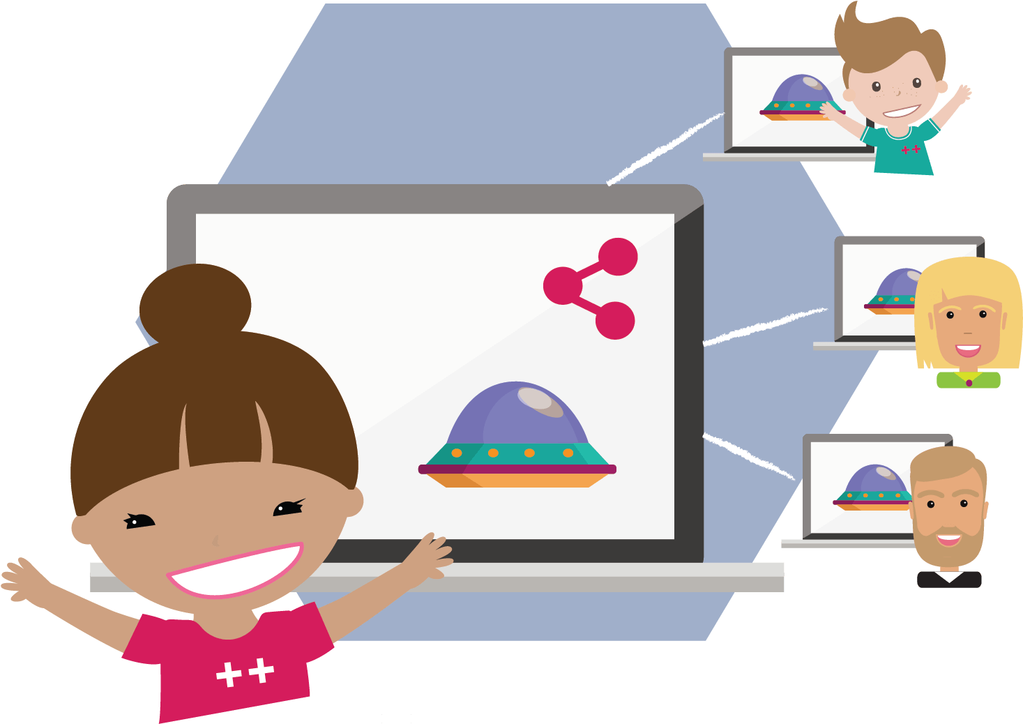 Sharing Creations With Friends And Family Clipart (1667x1254), Png Download