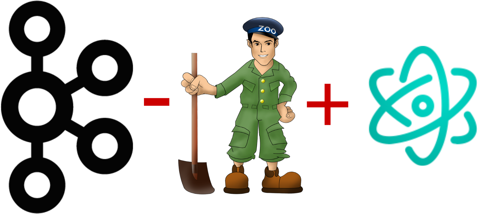 Apache Kafka Has Become De Facto The Standard System Clipart (1600x732), Png Download