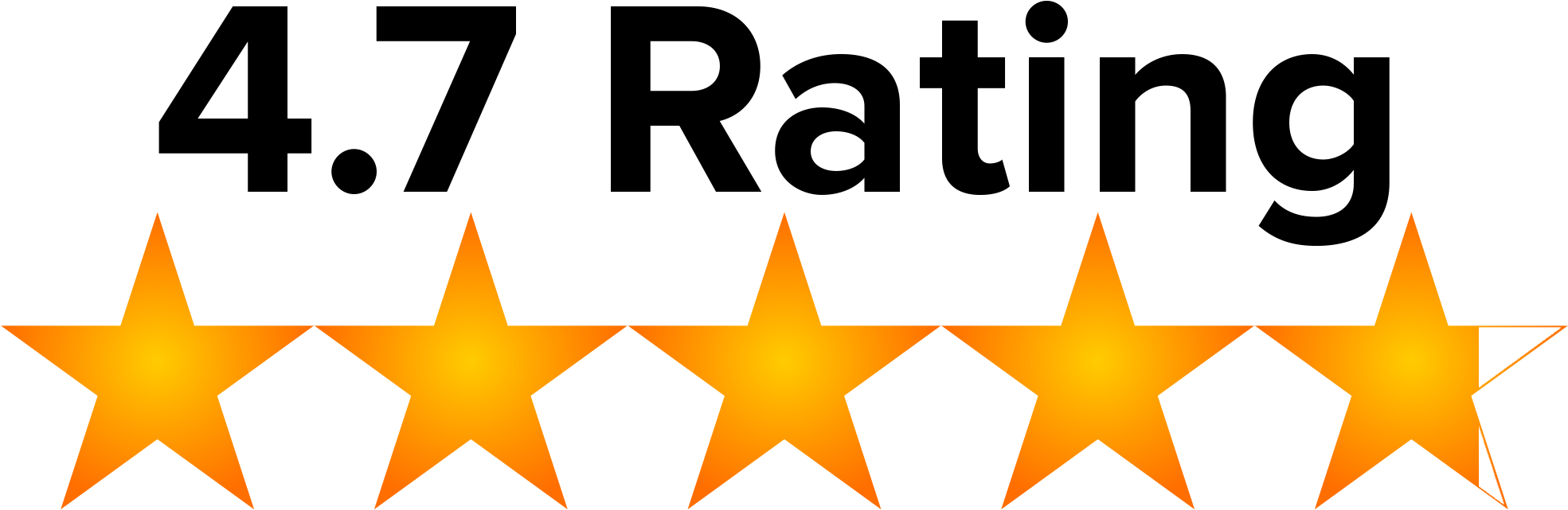 Lincoln Motor Company Clipart Transparent - Png Download (2000x700), Png Download