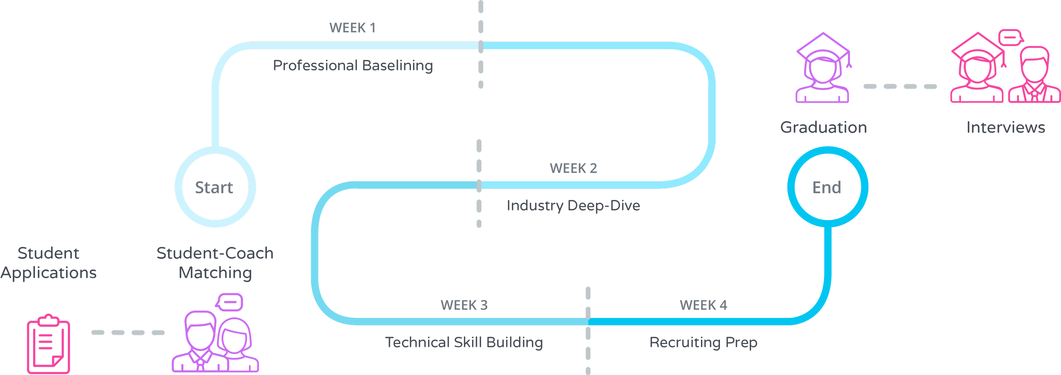 Real World Clipart World Logo - Png Download (3494x1235), Png Download