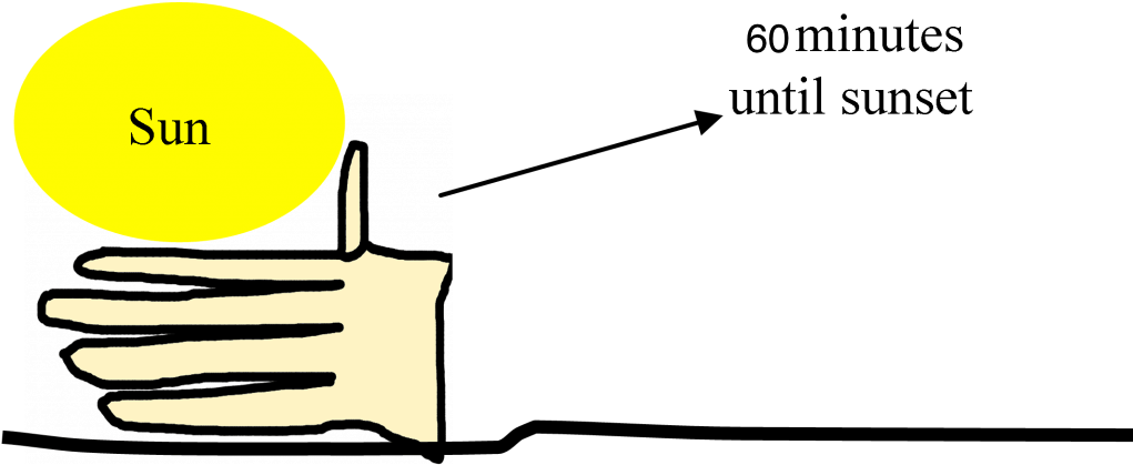 How Much Time Until Dark Clipart (1024x431), Png Download