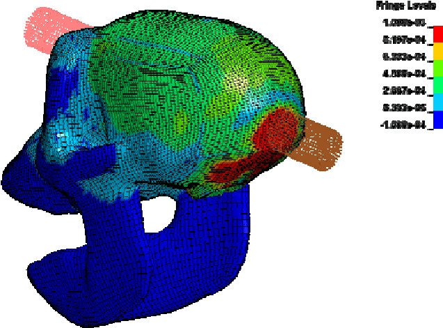 Fringe Plots For Strain At The Simulation Of Monkey Clipart (656x487), Png Download