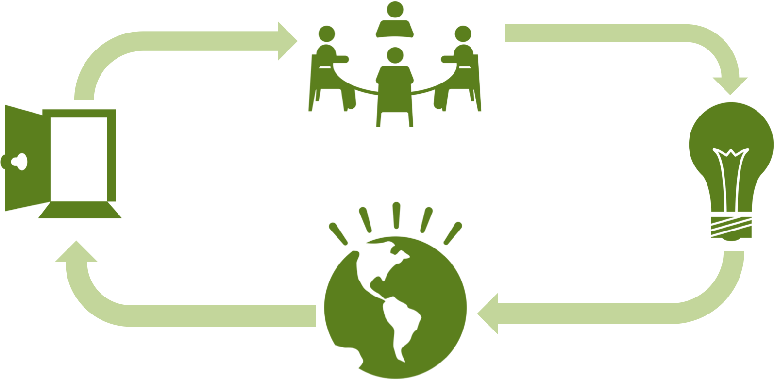 Http - //environment - Yale - Event Explores Bringing Clipart (1702x893), Png Download