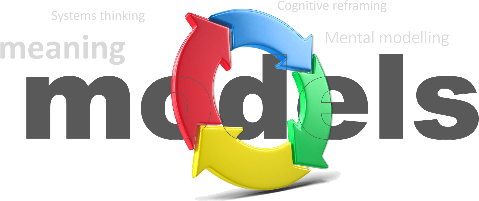 Click On Any Of The Following For More Information Clipart (2563x1048), Png Download