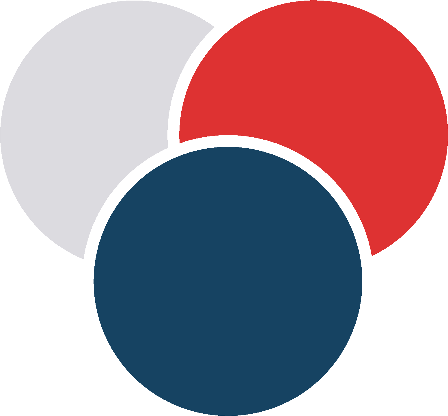 The Boardroom Podcast Clipart (1680x1680), Png Download