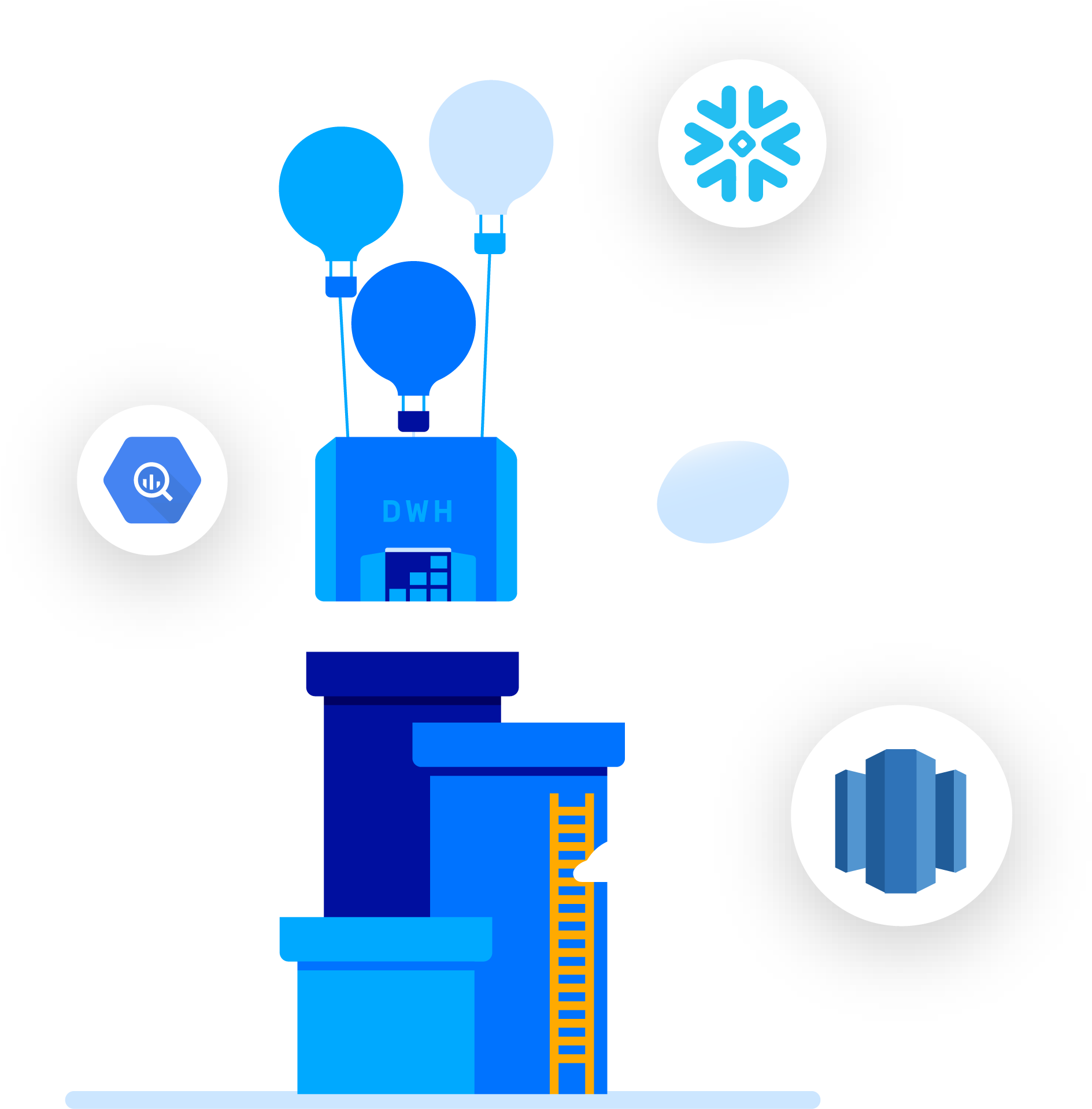 Our Pipelines Scale With Your Cloud Warehouse Clipart (2000x1980), Png Download