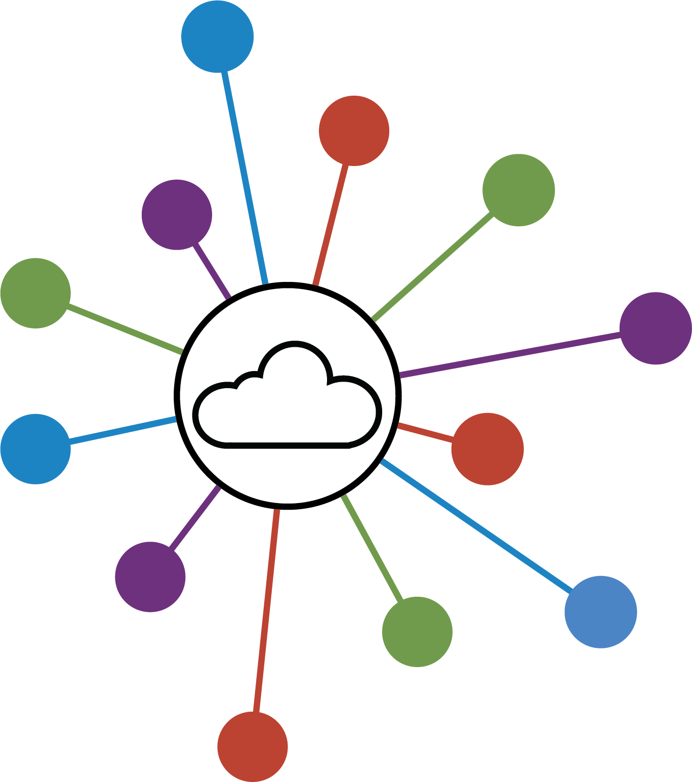 Hosting And Cloud Deploying Transparent Background Clipart (1367x1545), Png Download