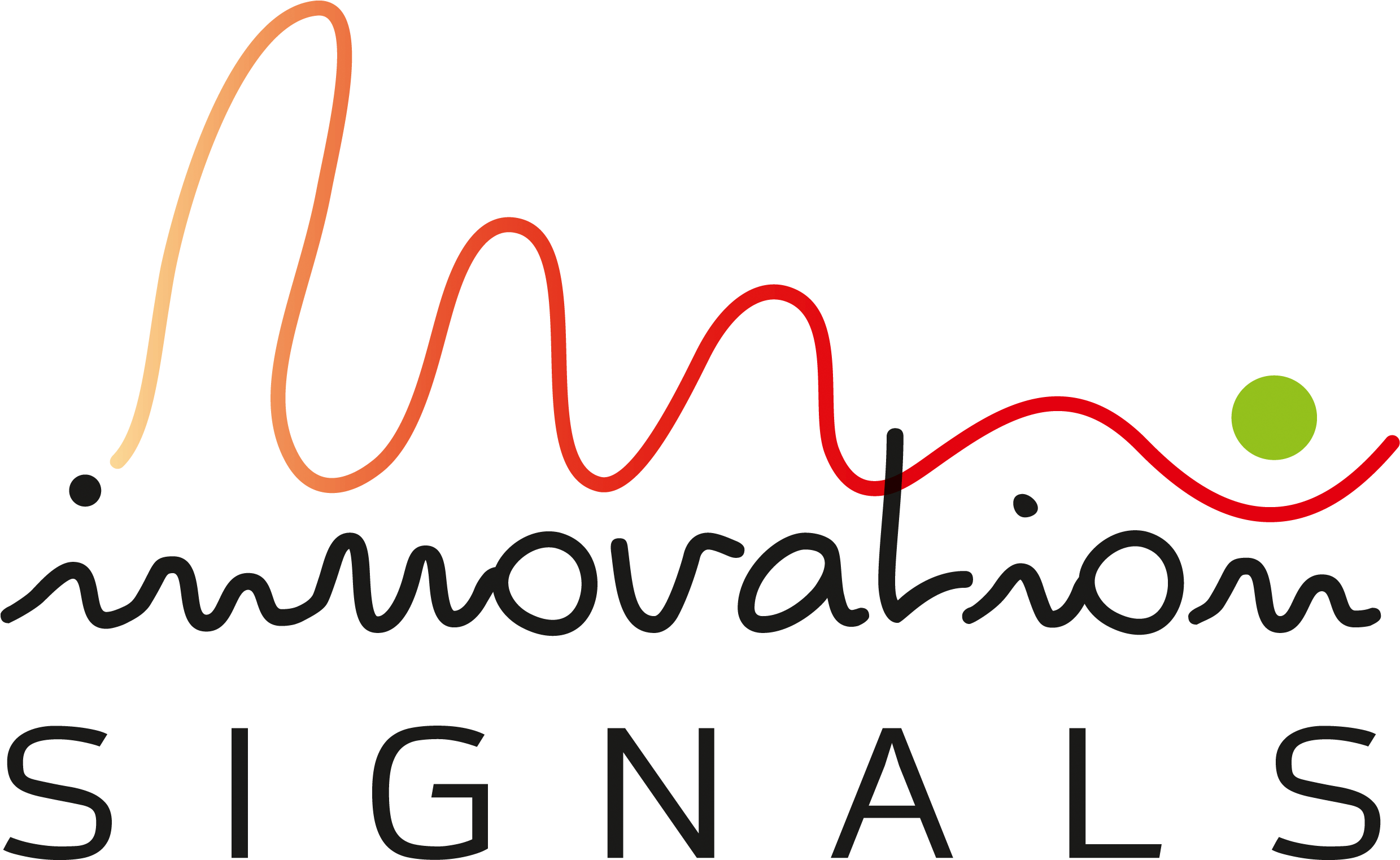 Companies Have To Be Quick To Spot The First Signals Clipart (2598x1654), Png Download