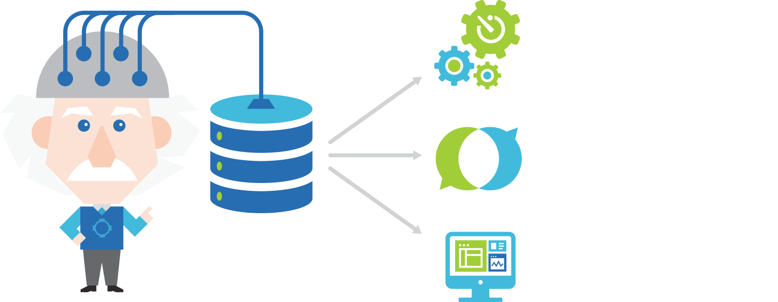 Oceanos Database Process Clipart (1600x622), Png Download