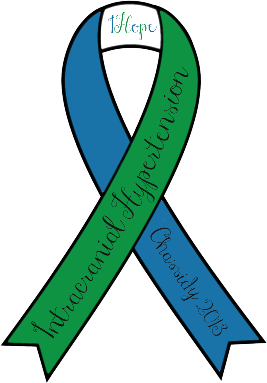 Intracranial Hypertension - Mom's Madhouse Clipart (1581x1581), Png Download