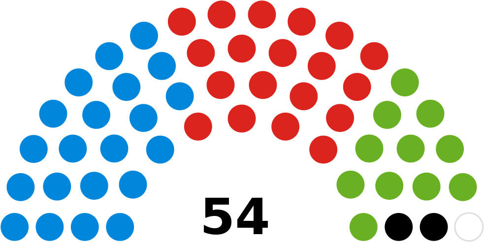 Brighton And Hove City Council Makeup Clipart (1024x526), Png Download