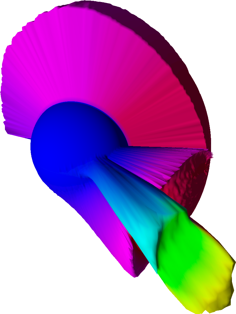 Turkey Feathers Clip Art - Png Download (900x1376), Png Download